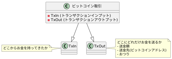 まとめ：TxOut理解の重要性