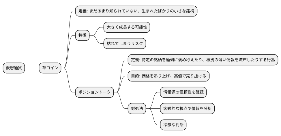 草コイン投資でよく見られる