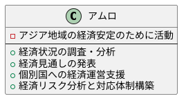 アムロの活動内容
