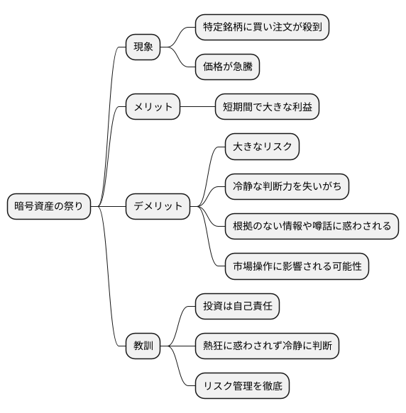 祭りのリスクと注意点