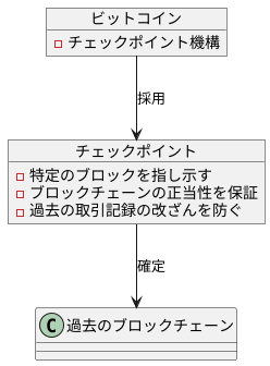 過去を確定し、未来を守る