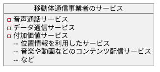 主な事業内容